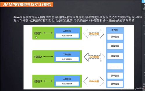 Java內存模型與數據結構在數據處理和存儲支持服務中的應用