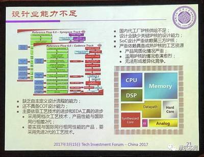 中國集成電路產業發展與設計能力建設解析